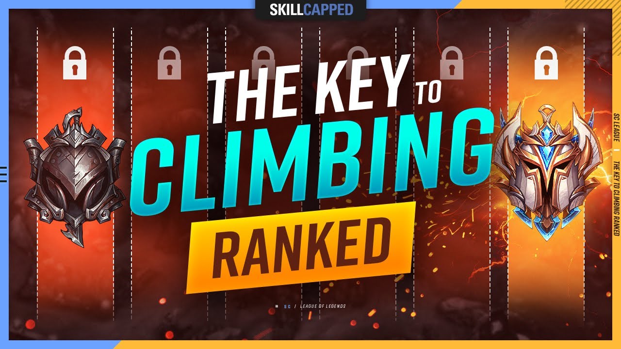 Discovery splash banner for Skill-Capped LoL Challenger Guides Discord server